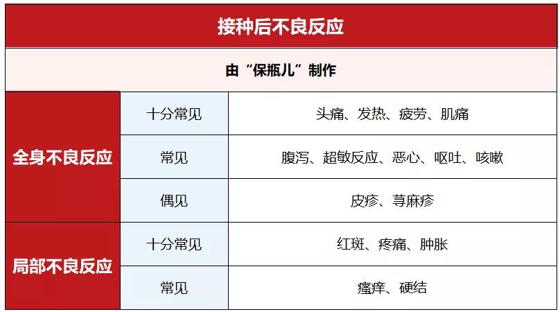 唯一能预防癌症的疫苗,现在有预防癌症的疫苗么