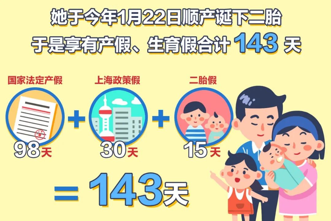 五险一金男的有生育险吗,五险一金男士生育险怎么报
