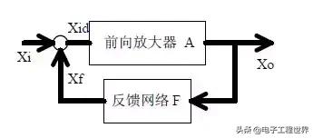 电源工程师零基础自学,电源工程师必学软件