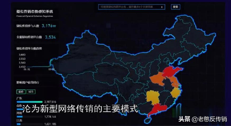 网络传销都有哪些骗局,怎么识破网络传销