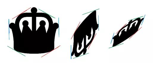 ECCV2020论文大盘点-图像与视频检索篇