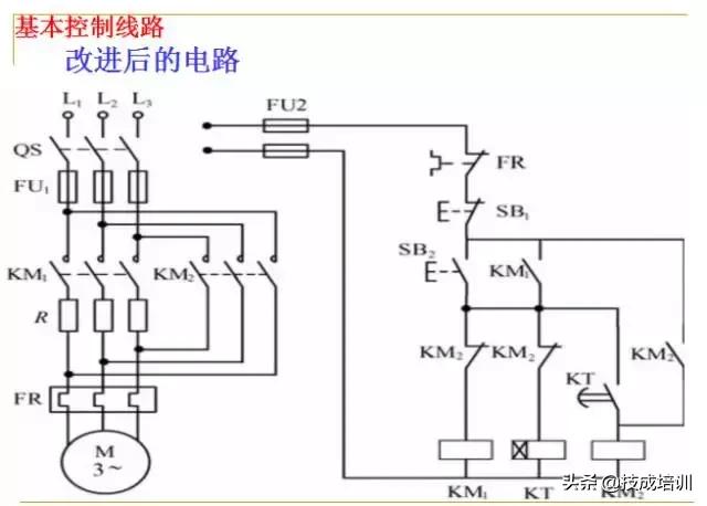 plc编程入门教程零基础,plc基础知识入门彩图