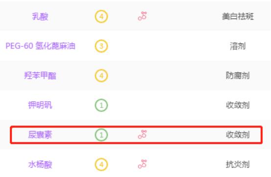 男士100以内护肤全套推荐,简单而有效的男士护肤
