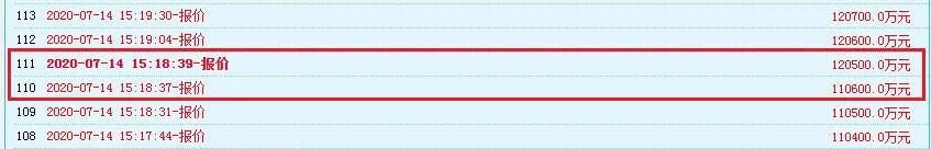 徐州北区地王附近房价,徐州地王盘最新信息