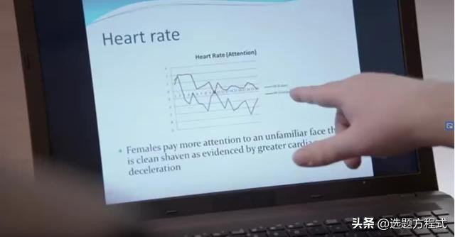 客户难以拒绝的视频创意：15个案例教你用纪录片的方式讲营销故事