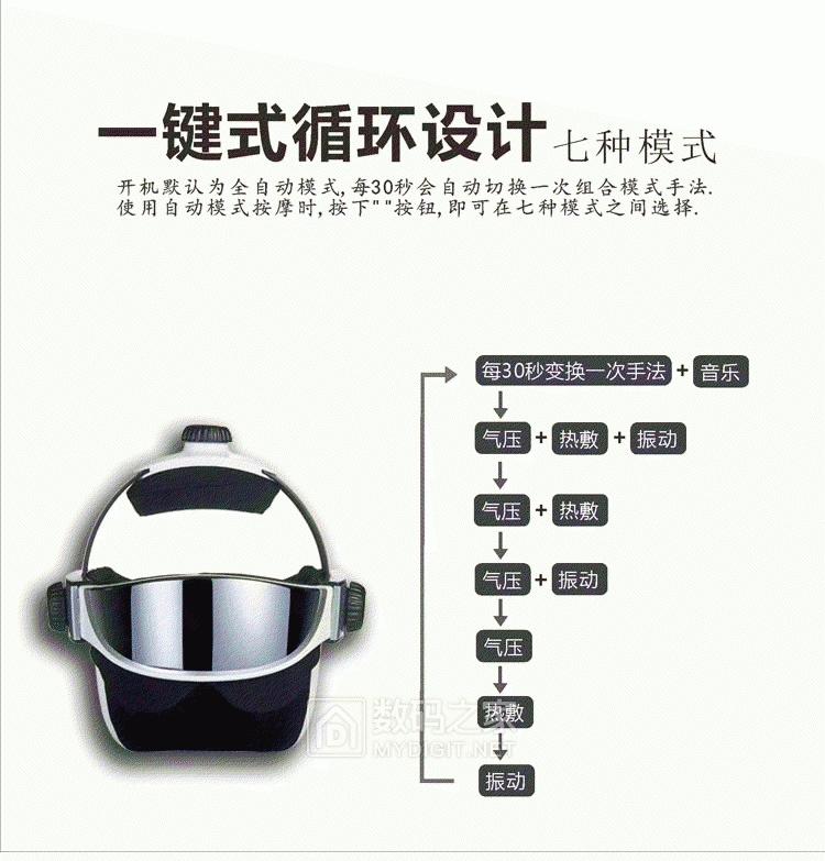 头部按摩器八爪式拆解,头部按摩器评测视频