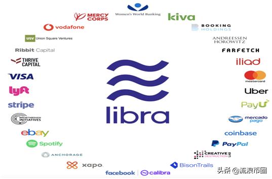 继facebook之后,游戏巨头“暴雪公司”也即将发币