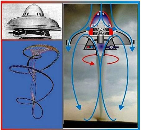 纳粹实验飞碟的视频,二战德国黑科技悬浮飞行器