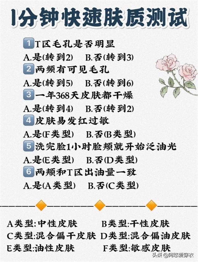 上班三分钟化淡妆,上班化淡妆的整个步骤