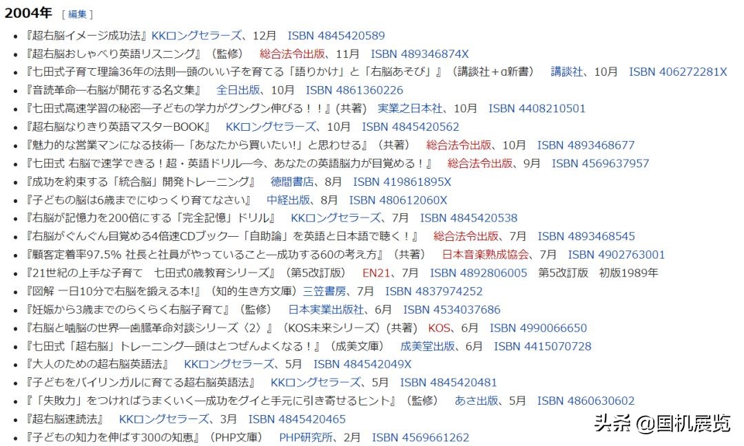 你给日本的伪科技，交了多少智商税？