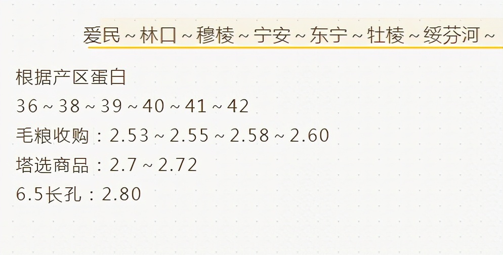 大豆行情暴跌,利空大豆价格