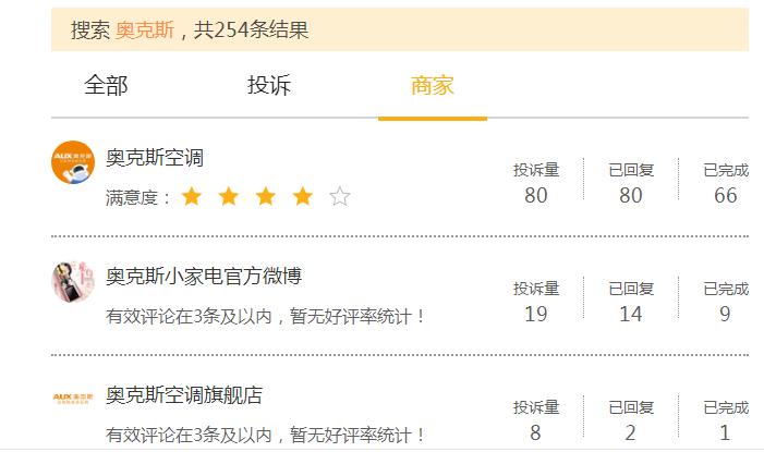 奥克斯集团被商标侵权,315打假奥克斯上黑名单了吗