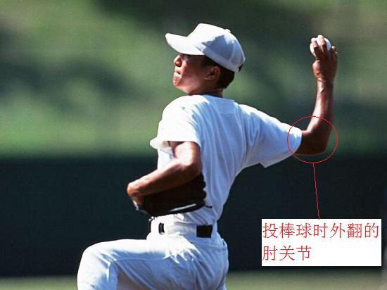 肘关节活动受限建议手术吗,肘关节钙化屈肘受限完全康复