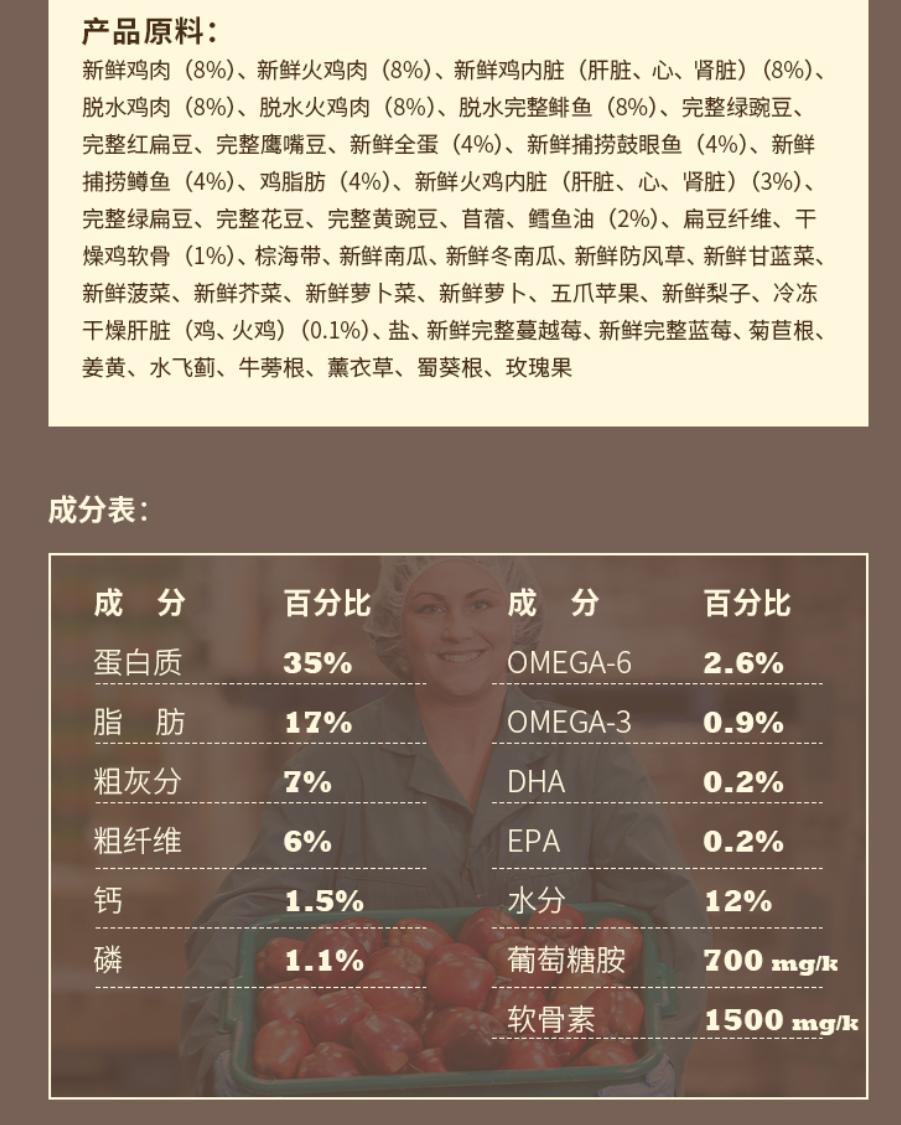 汪星人吃什么狗粮好,汪星人吃什么狗粮好一点