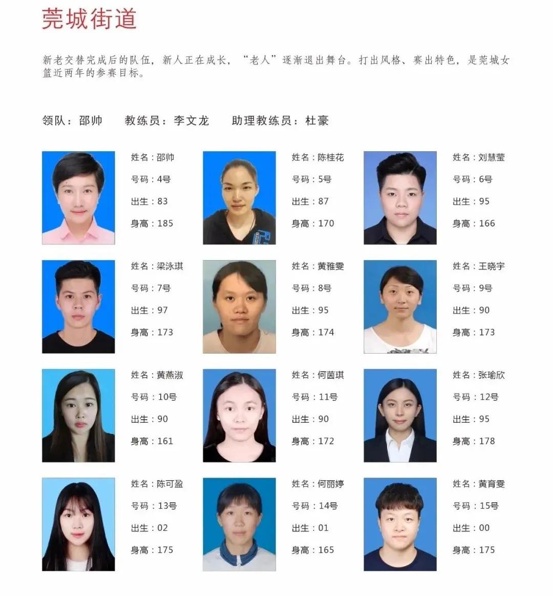 黎伊扬有机会进入cba吗,小cba球员名单