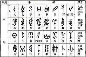 葛兆光讲世界历史,葛兆光中国文化优越感