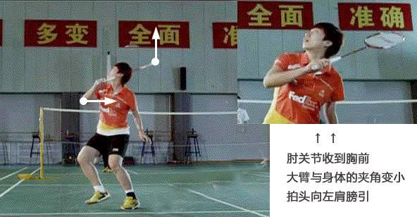 还不会打螺旋时用啥练习,如何练好反手高远球