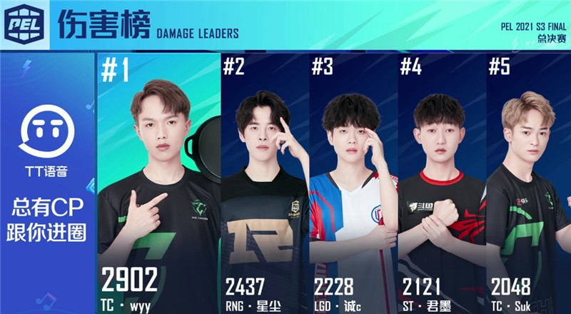 pel总决赛天霸堵桥,pel总决赛天霸送毒