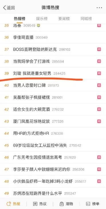 明星ip运营,明星ip打造