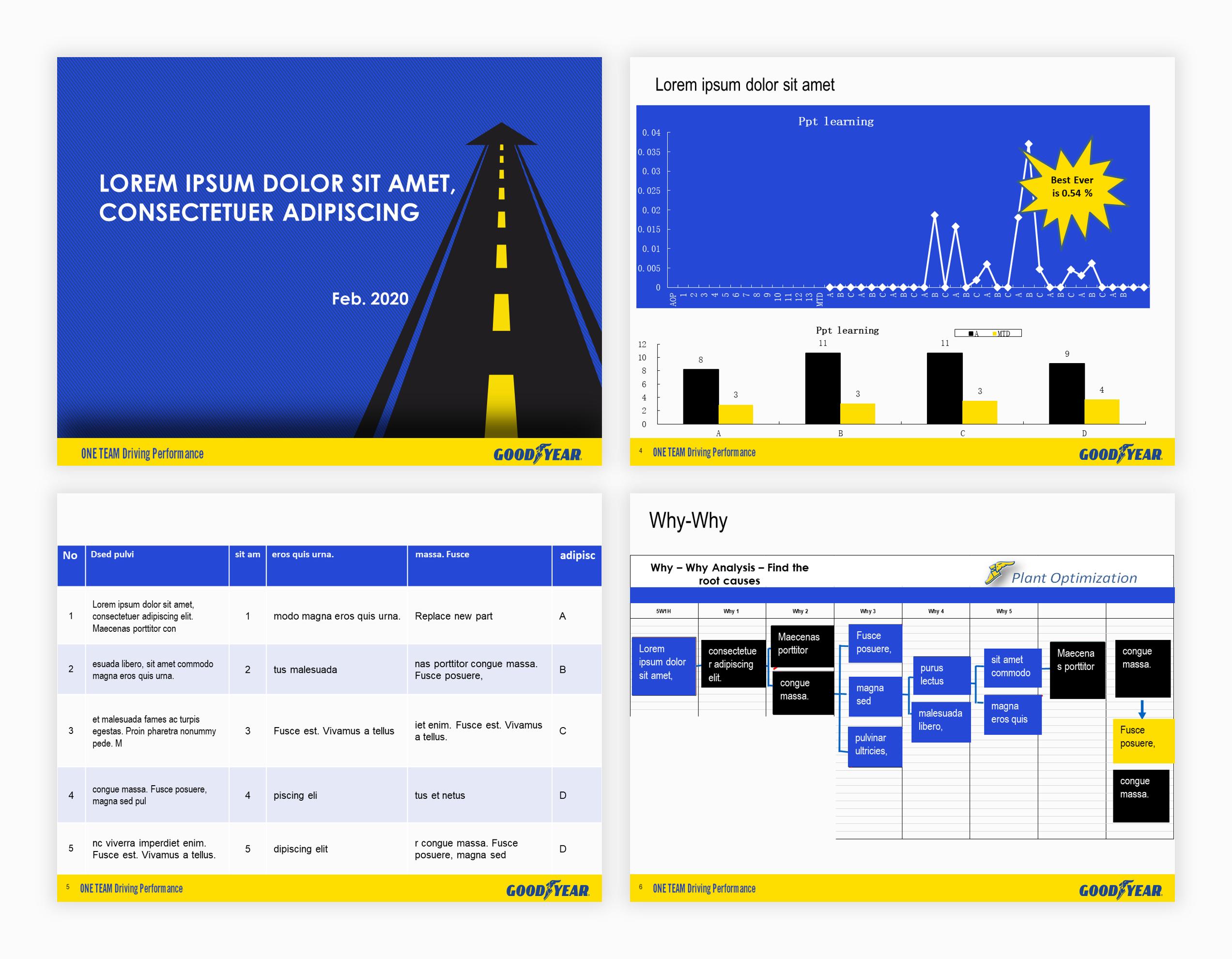 数据类ppt怎么做出组合图,数据类ppt怎么做更精简