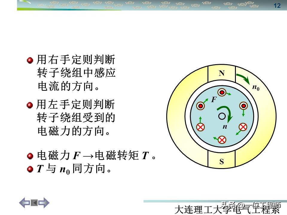 三相异步电动机与同步电机结构,怎么区分三相同步与三相异步电机