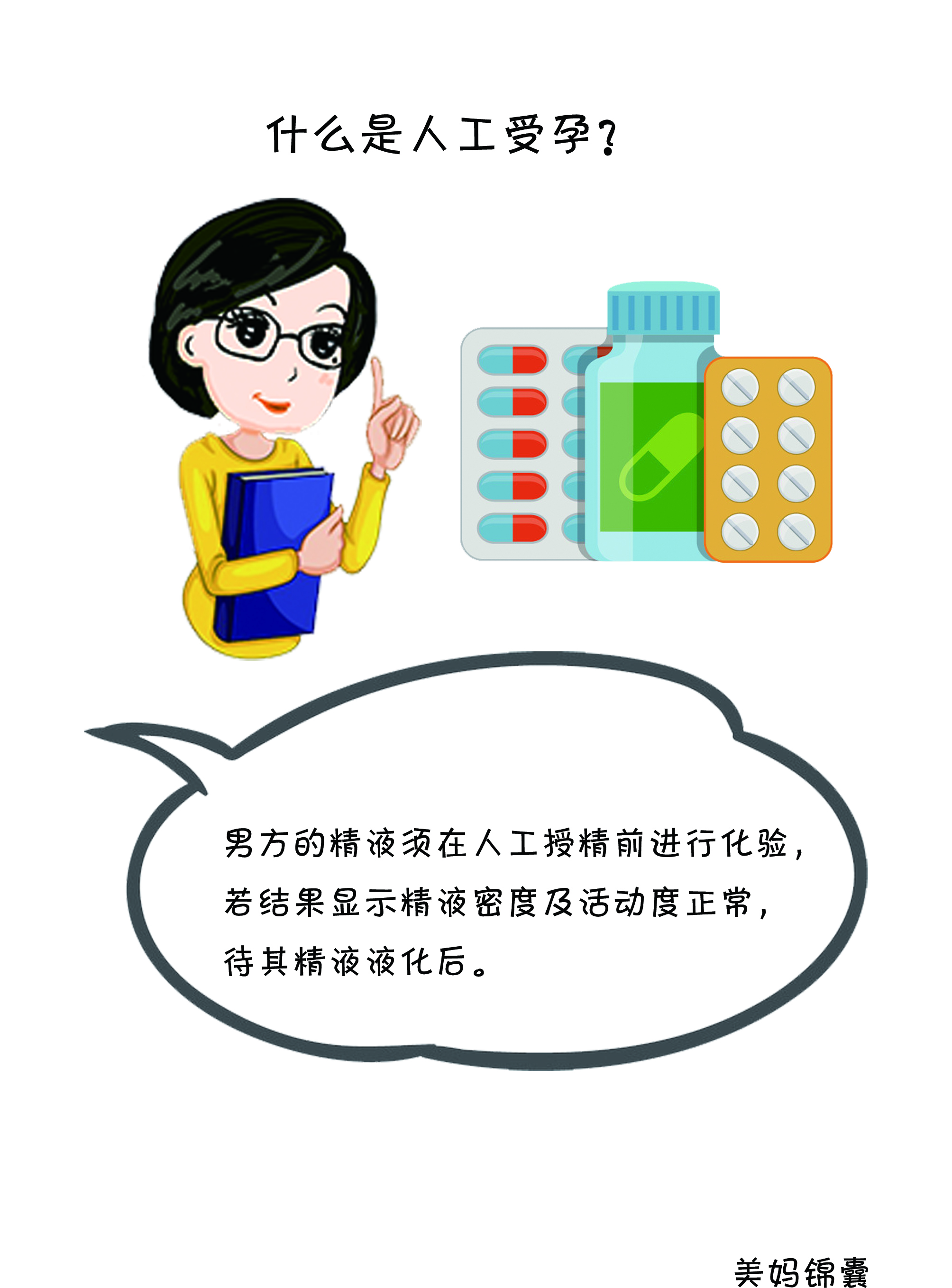 什么是人工生育,什么是人工授精