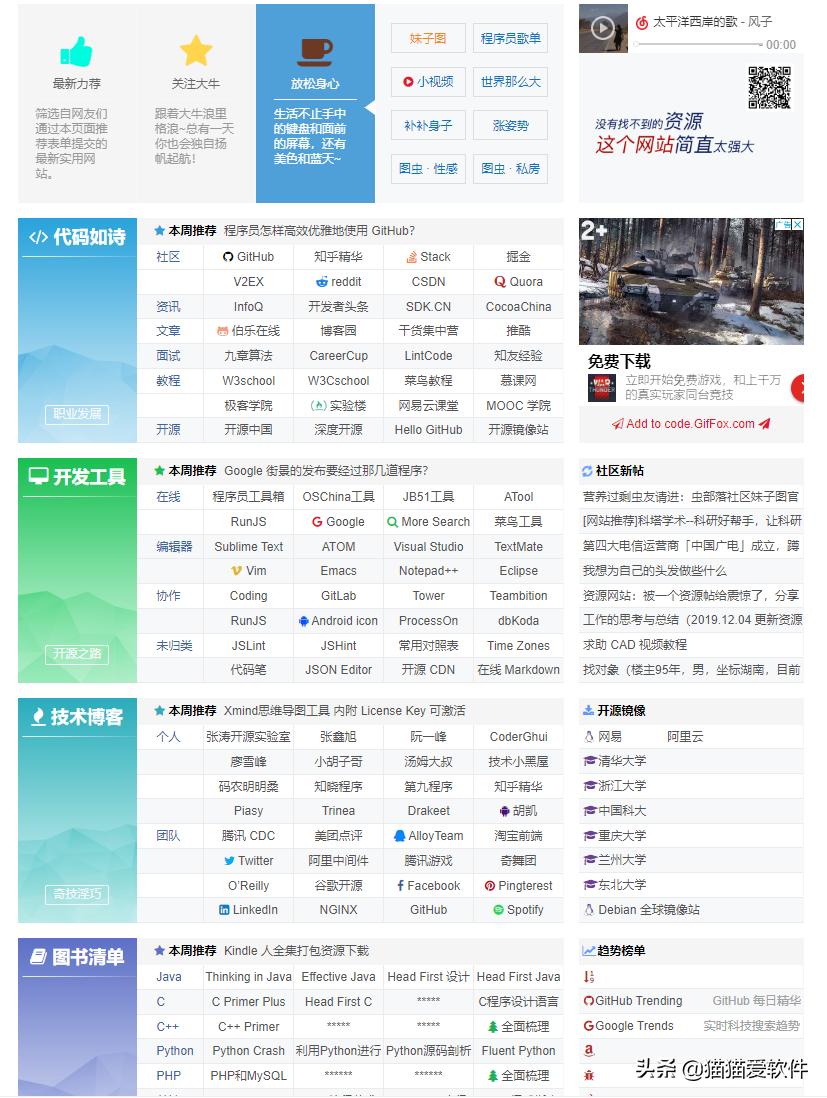 5个强大的黑科技网站,6个堪称神器黑科技网站