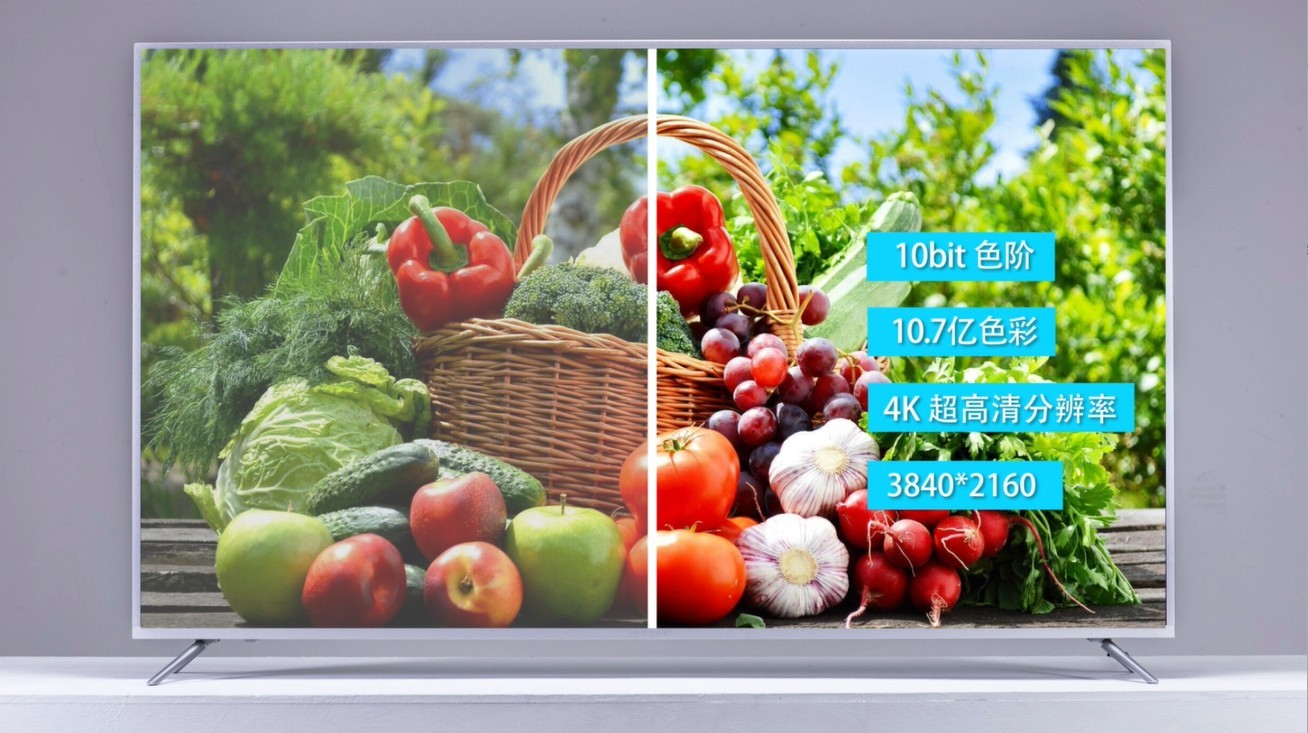 如何判别是不是4k屏幕,4k显示与普通的区别