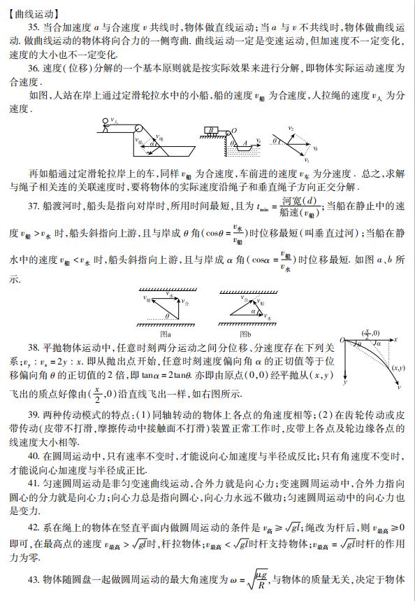高中物理必考的398道题,高中物理60道必做题