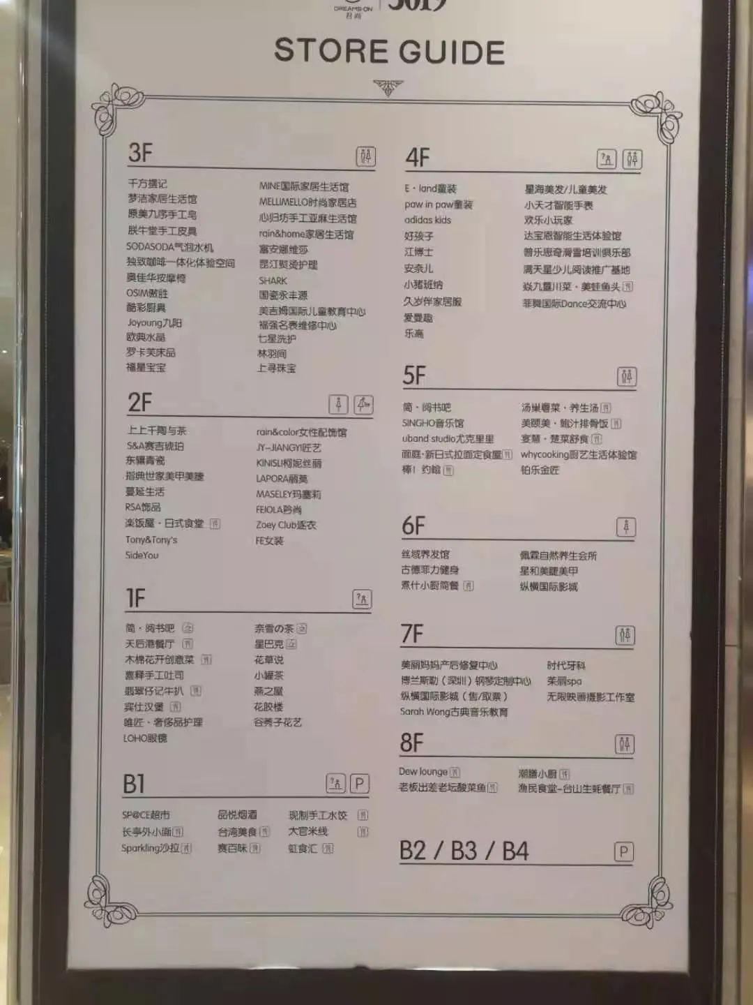 深圳大型商场进展,深圳各大商场现状