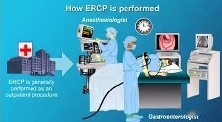 术后败血症肝脓肿住院427天诉讼6年，怎样保障肝胆患者安全（一）