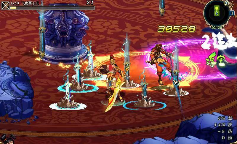 类似60版本dnf的游戏,一款三国版的dnf