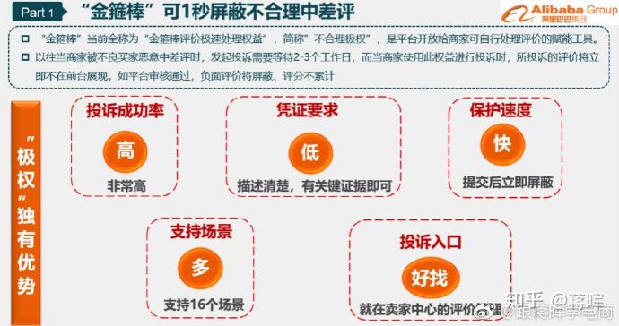 淘宝88会员给卖家的差评,差评对淘宝卖家影响大吗