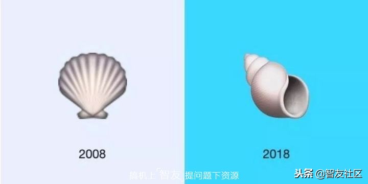 你用的emoji过时了吗？emoji表情十岁了十年中它有哪些变化？