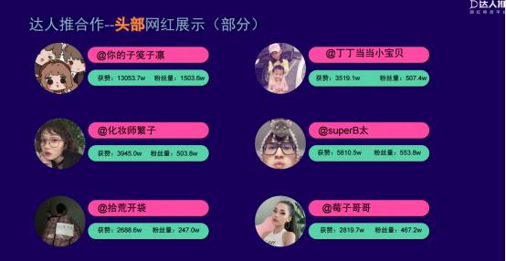 达人推网红带货平台靠谱吗,达人推网红带货