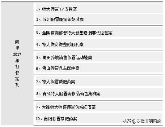 达康书记反腐,达康书记谈反腐