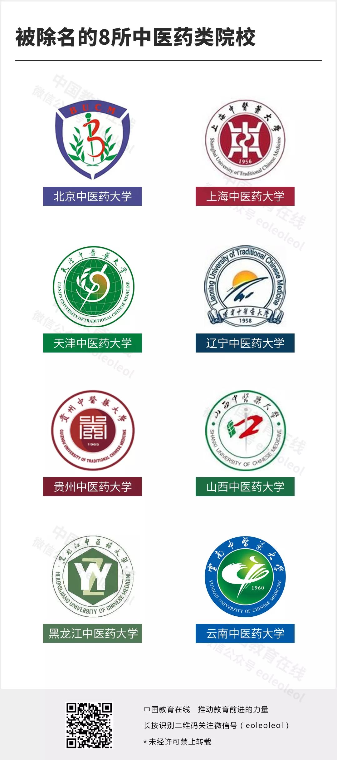 八所被严重低估的实力院校,最低调又有绝对实力的8所院校