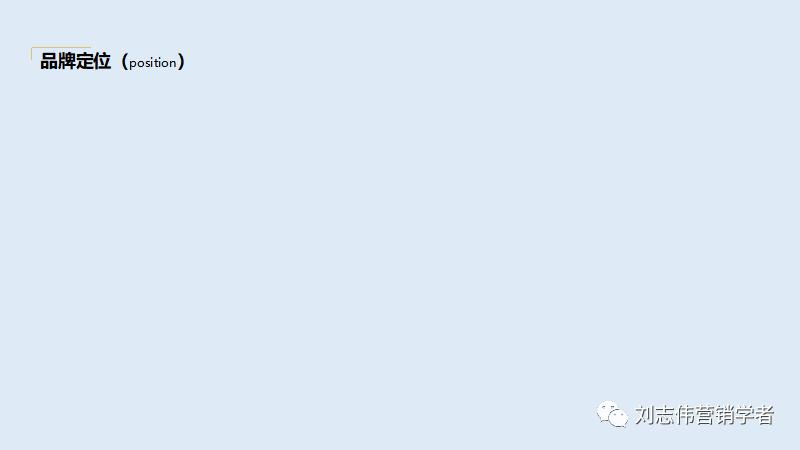 品牌手表营销策划方案ppt,营销策划线上营销方案ppt
