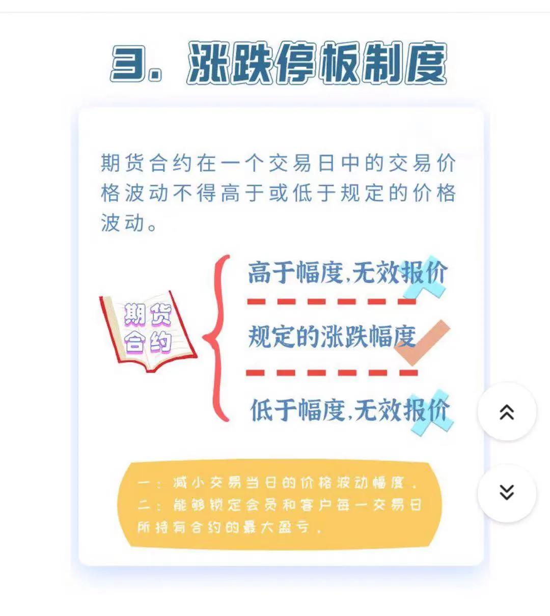 期货基础知识考试,期货基础知识下载