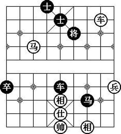 中国象棋基本杀法大全图解,中国象棋基本杀法图解