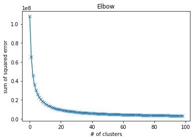千万不要跟直男说这些话,千万不要和直男聊天