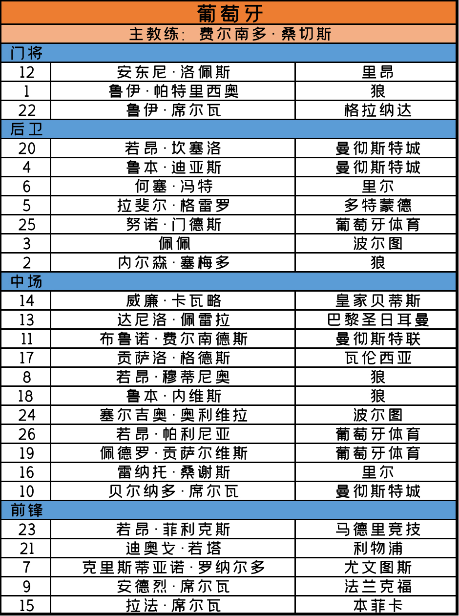 2020欧洲杯赛程法国预测,足球欧洲杯2020赛程多少场比赛