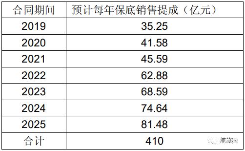 免税店神仙水真的还是假的,海南免税店打折神仙水