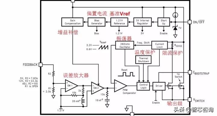 ic芯片内部构造,ic芯片的基础知识