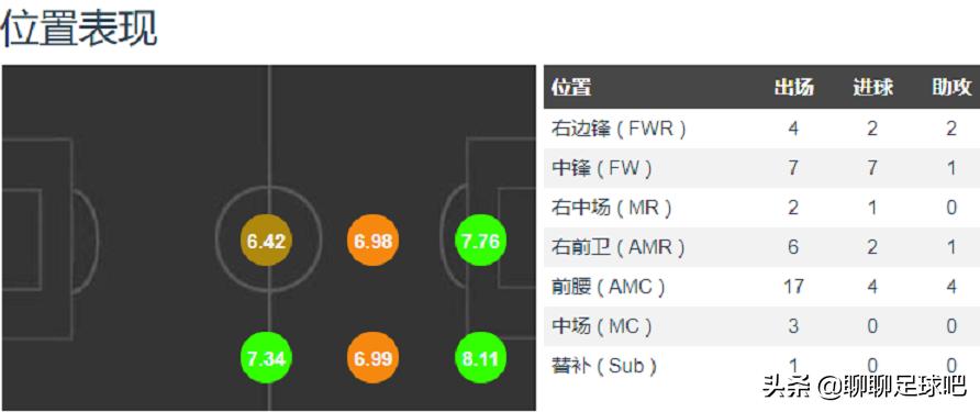 英超冬窗转会2024切尔西,英超切尔西最新转会一览