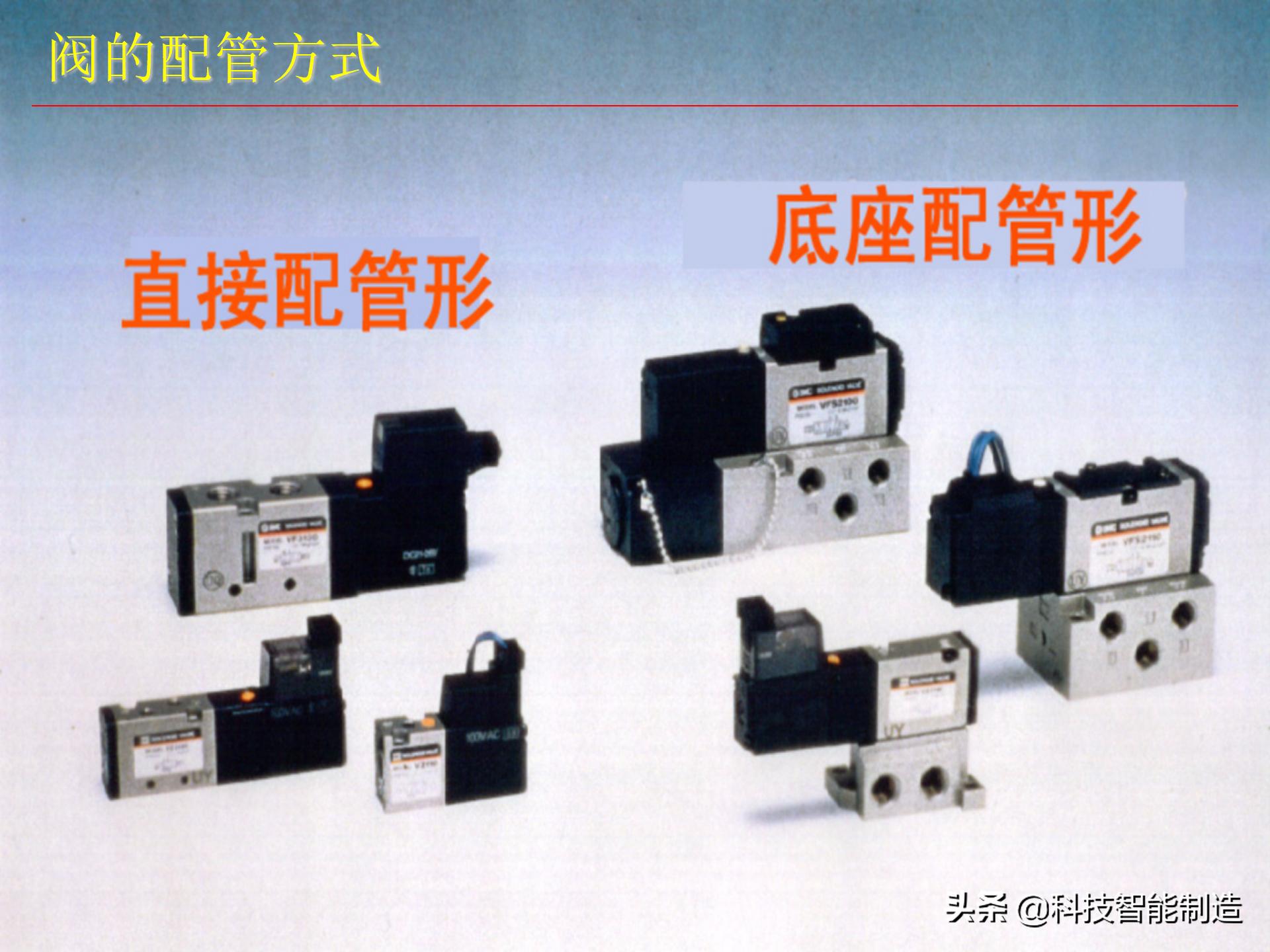电磁阀工作原理图及画法,电磁阀和电动阀的图例符号区别