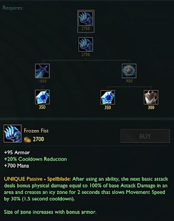 igvsg2theshy阿卡丽,ig阿卡丽