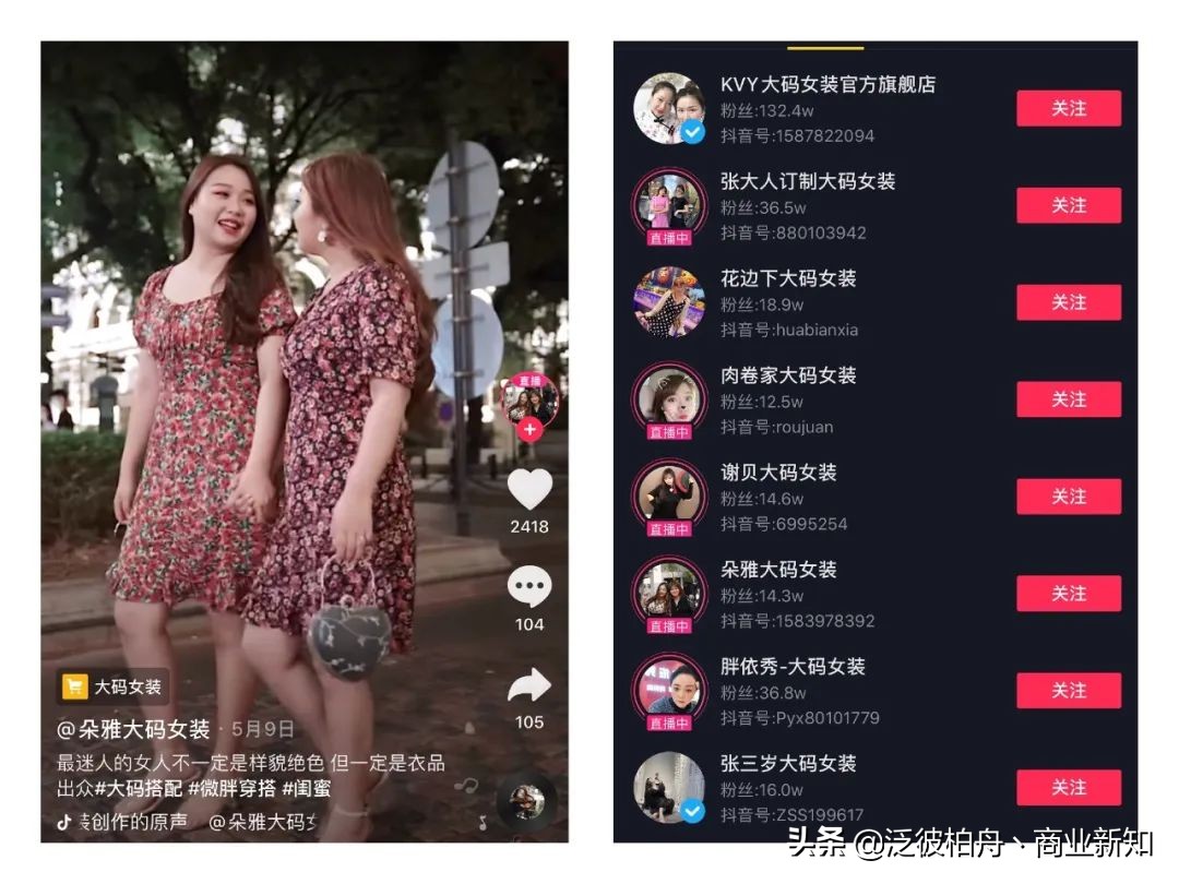 看服装抖音系列,抖音服装号运营全攻略