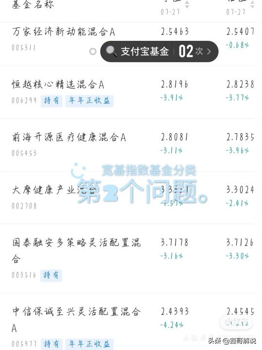 鑫哥理财,鑫哥讲理财