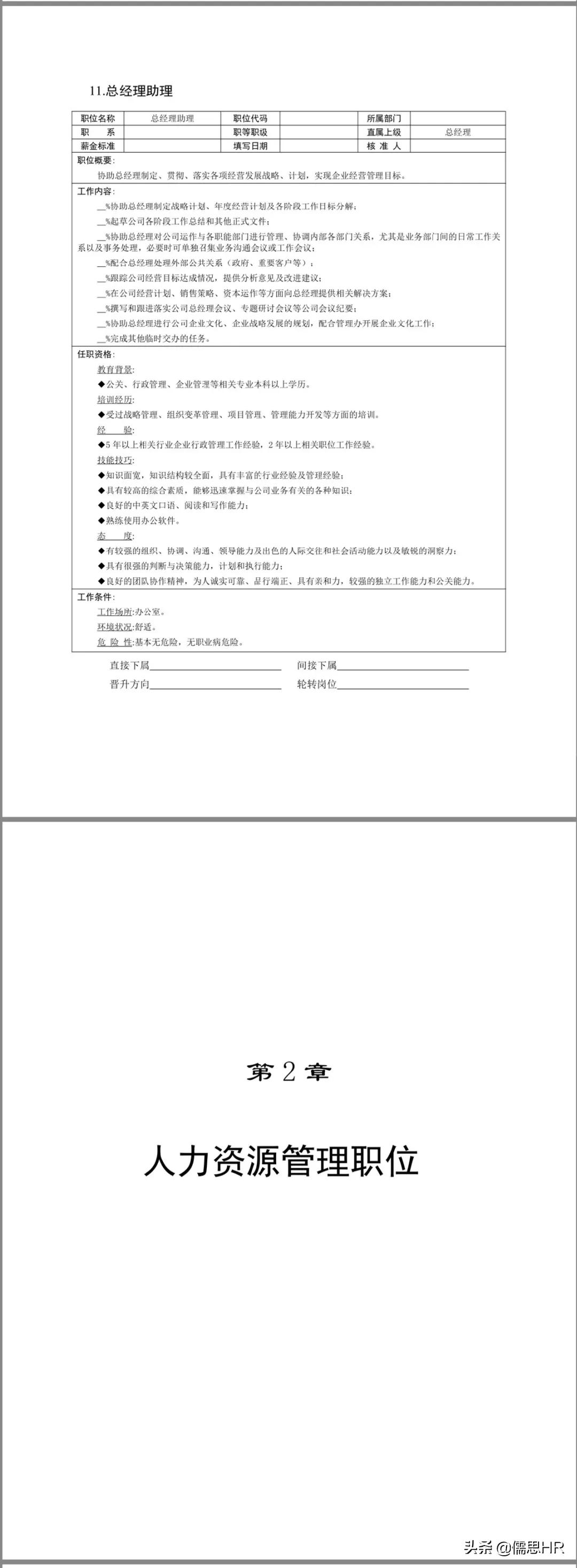 生产岗位绩效考核模板,绩效考核岗位说明书